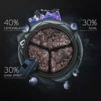 DARKSIDE Tabak CORE 100g - GOAL 4