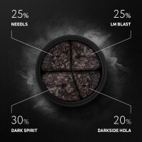 DARKSIDE Tabak CORE 100g - NEEDLS 3