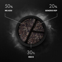 DARKSIDE Tabak CORE 100g - RED B 4